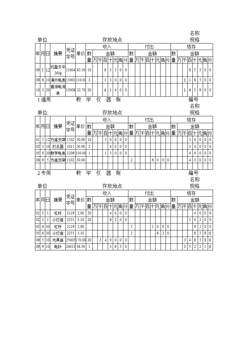 分类账做法第2页