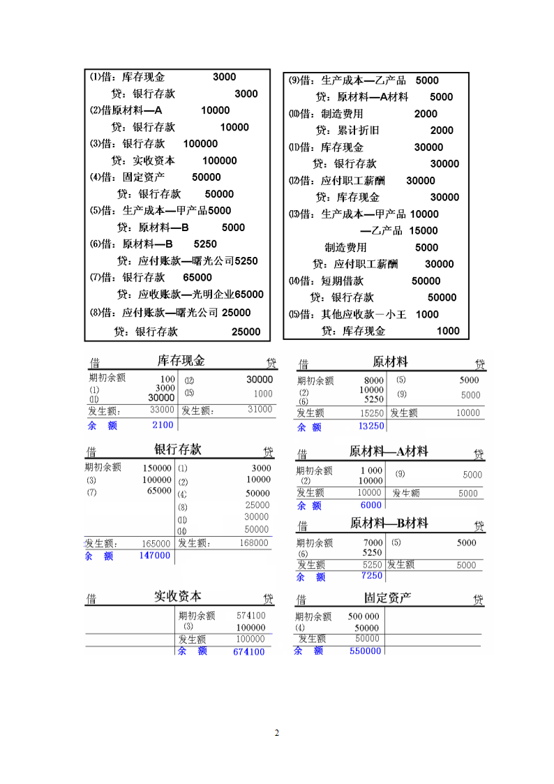 应收账款总账与明细账的试算平衡第2页