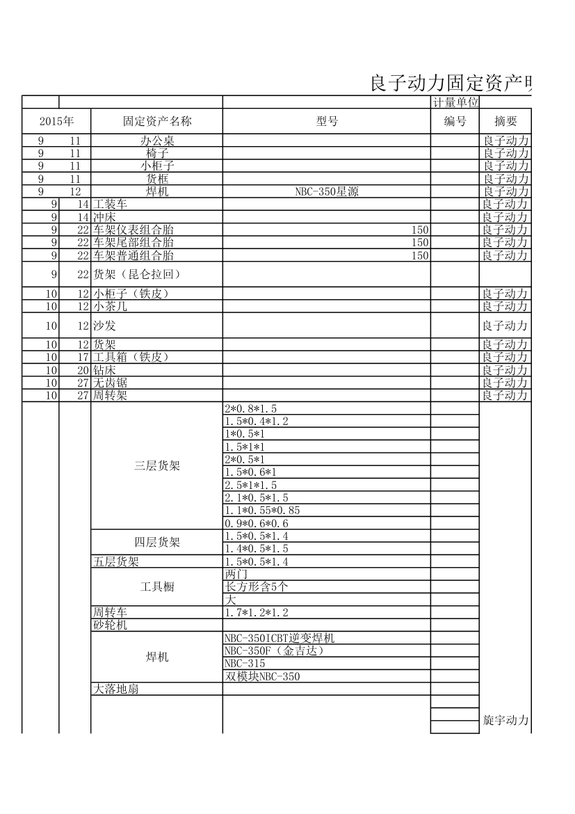 固定资产明细账(1)