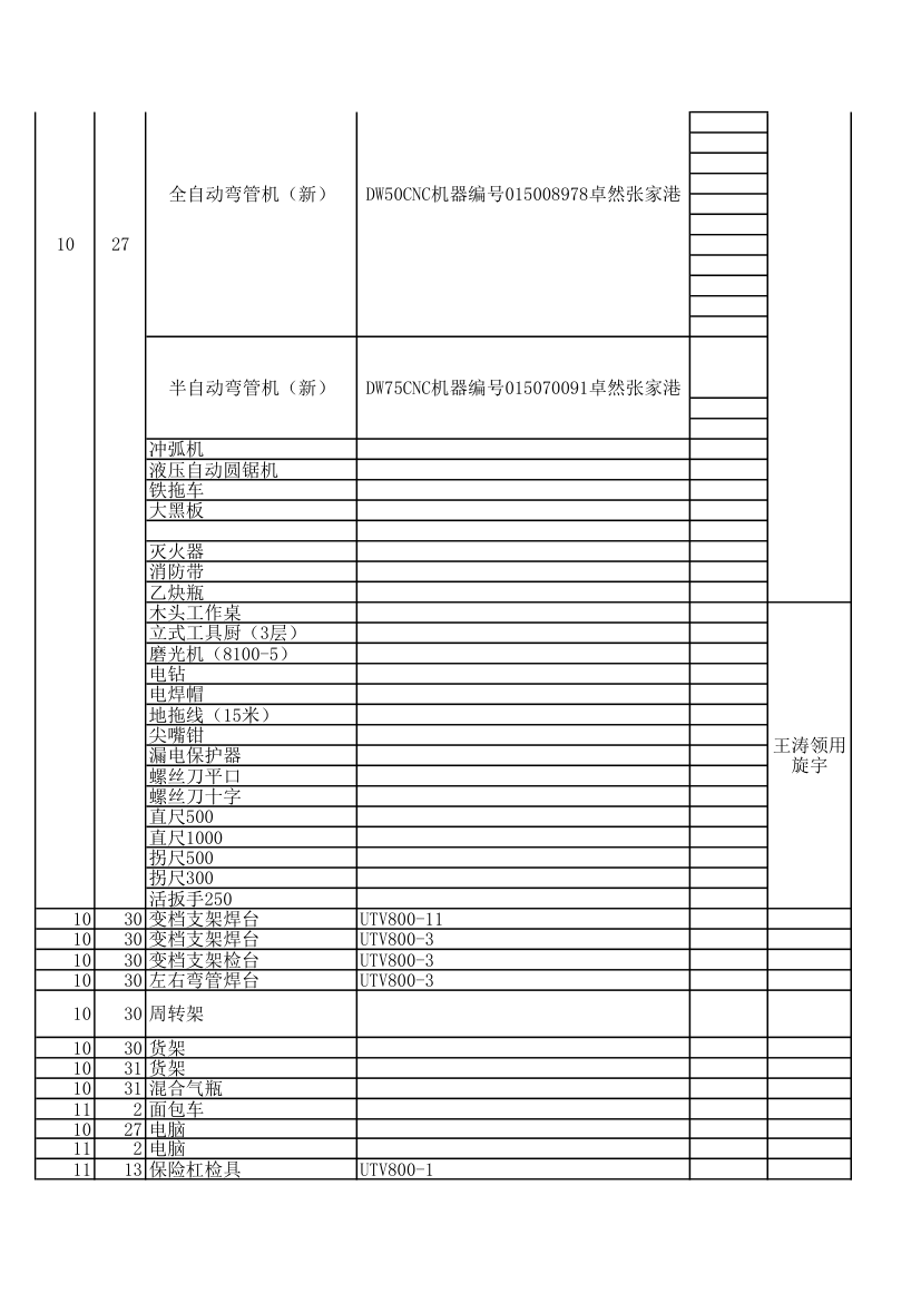 固定资产明细账(1)第2页