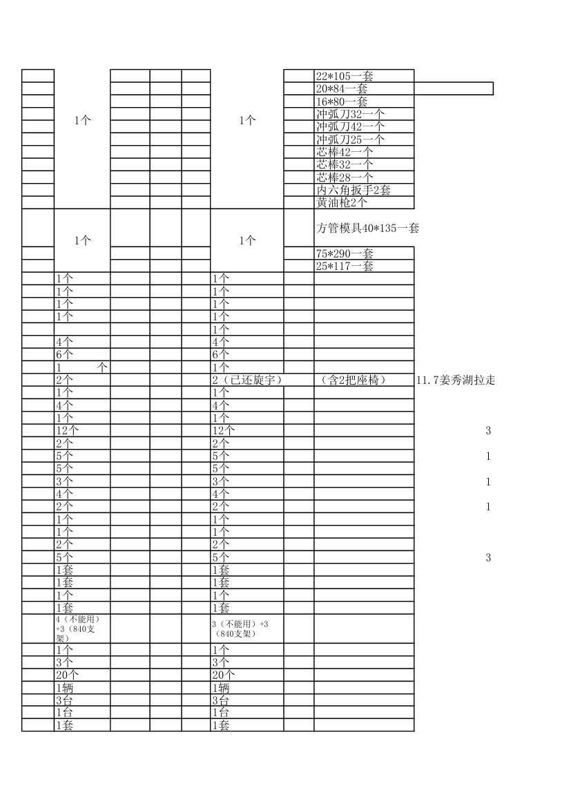 固定资产明细账(1)第6页