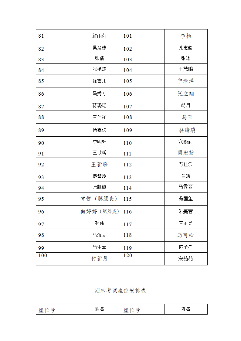 期末考试座位安排表第3页