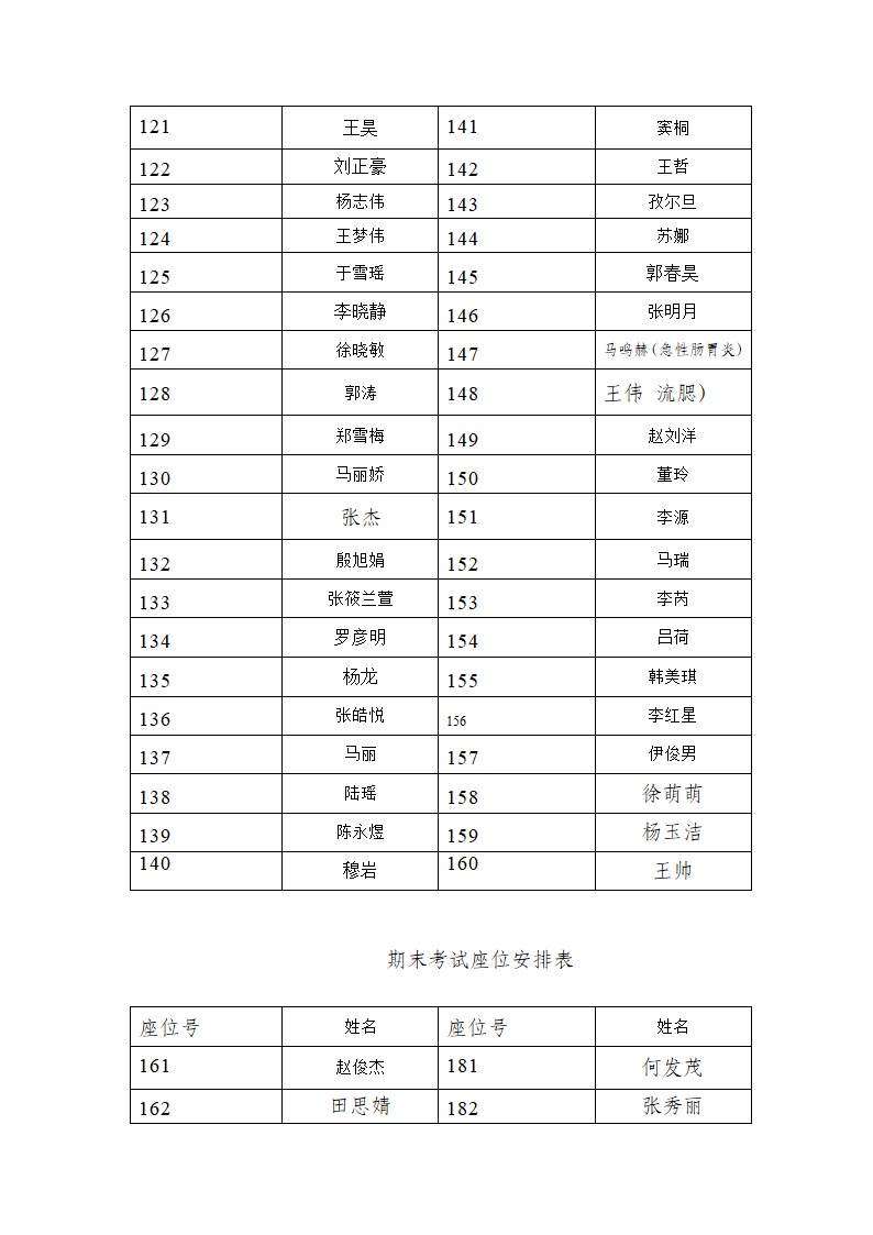 期末考试座位安排表第4页