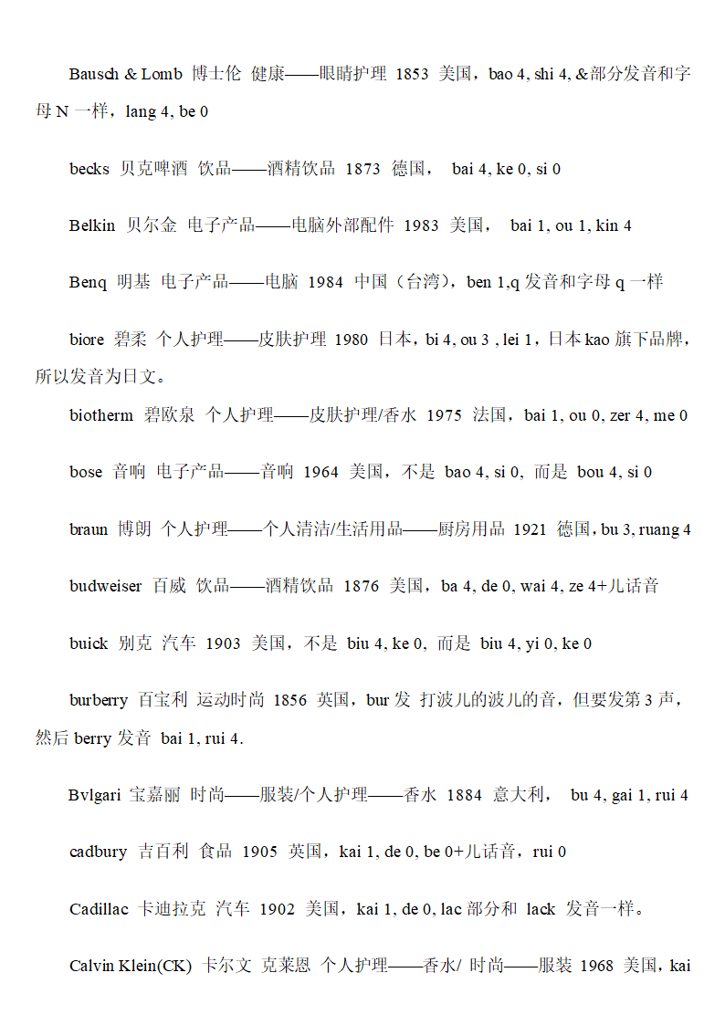 英文名牌正确发音第4页