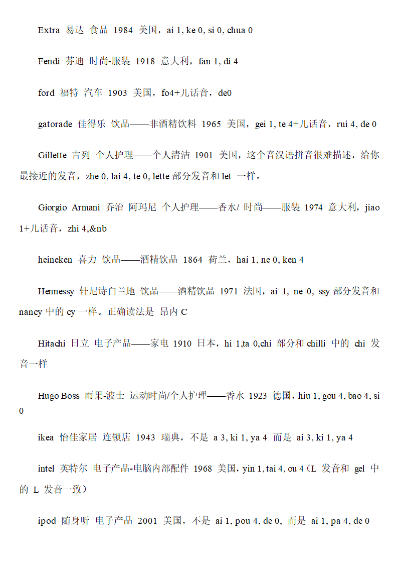 英文名牌正确发音第7页