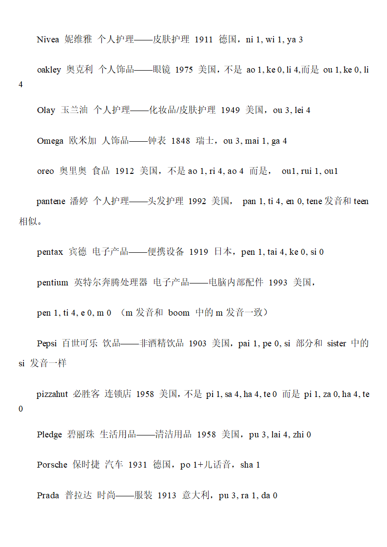 英文名牌正确发音第10页