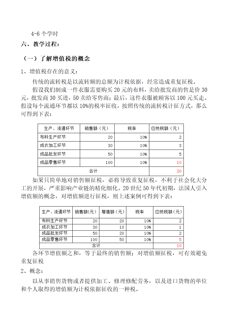 增值税教案第2页