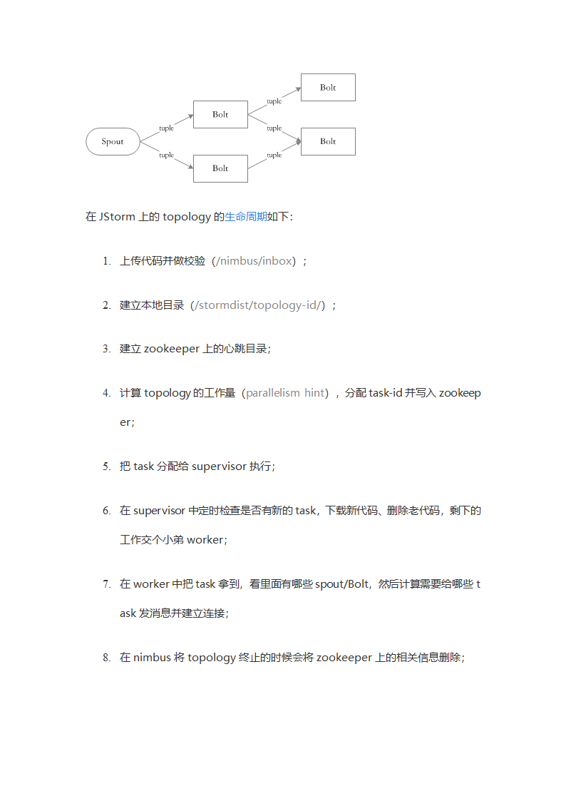 JSTORM使用笔记第7页