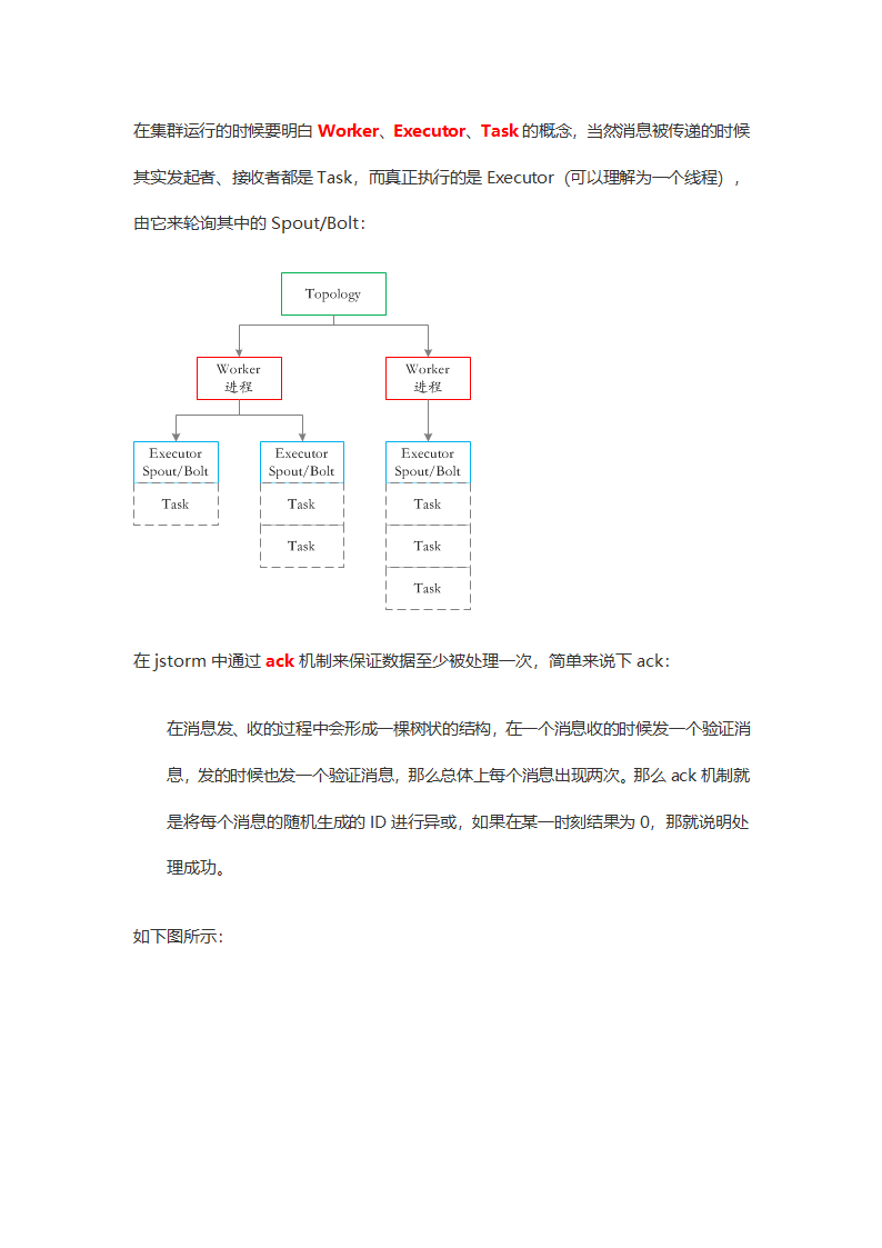 JSTORM使用笔记第8页