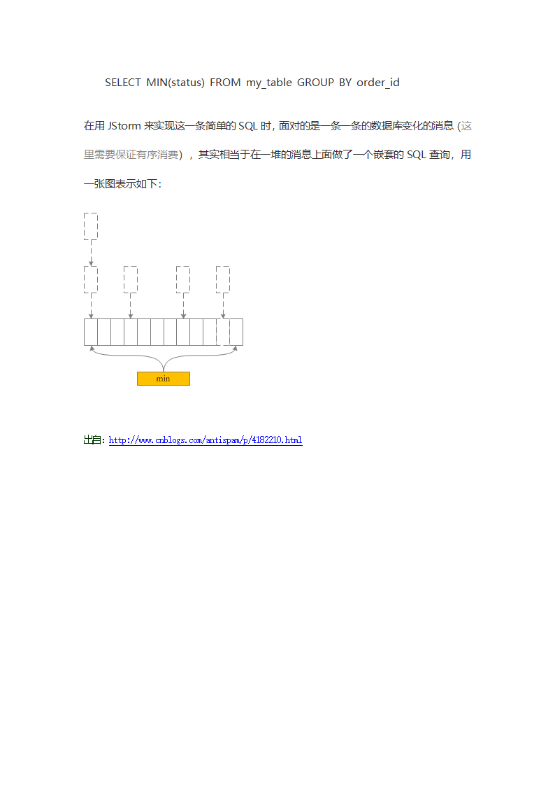 JSTORM使用笔记第17页