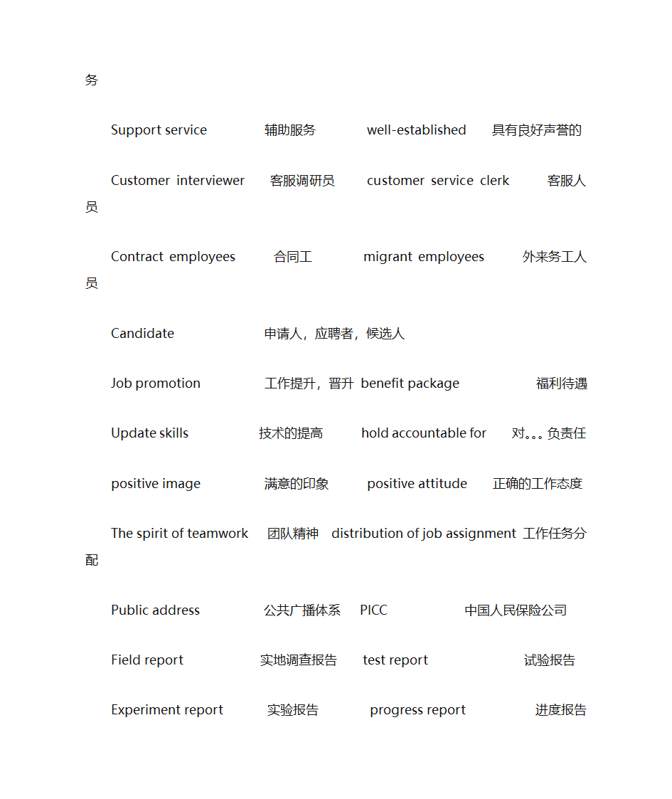 商务英语词汇第6页