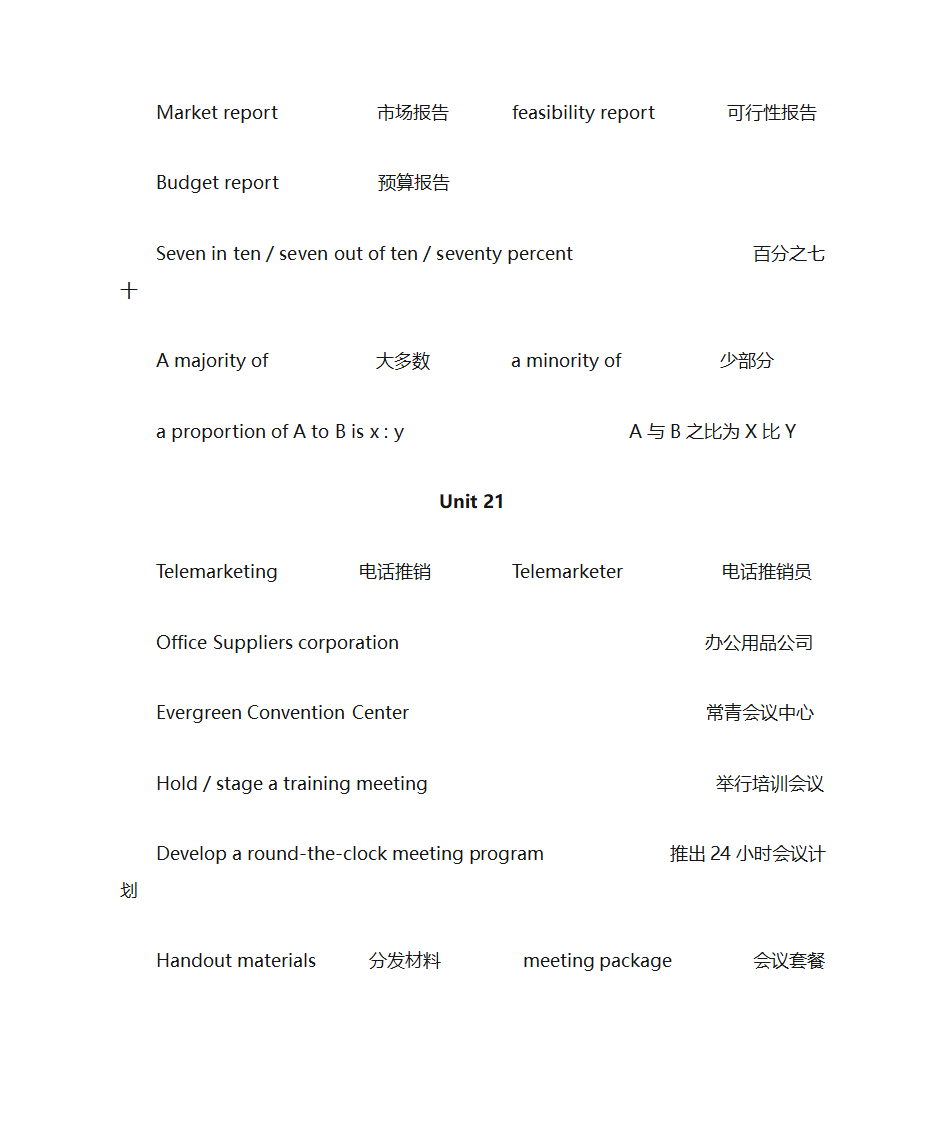 商务英语词汇第7页