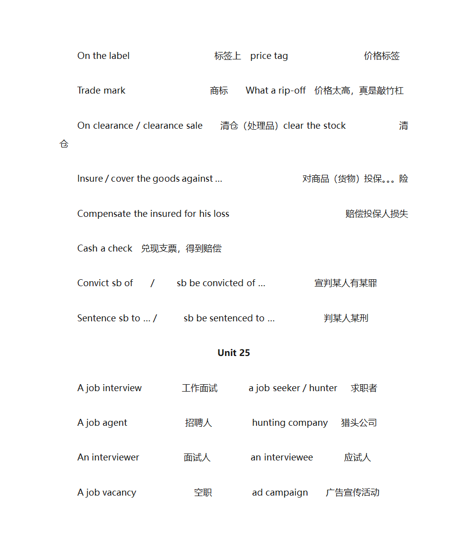 商务英语词汇第11页