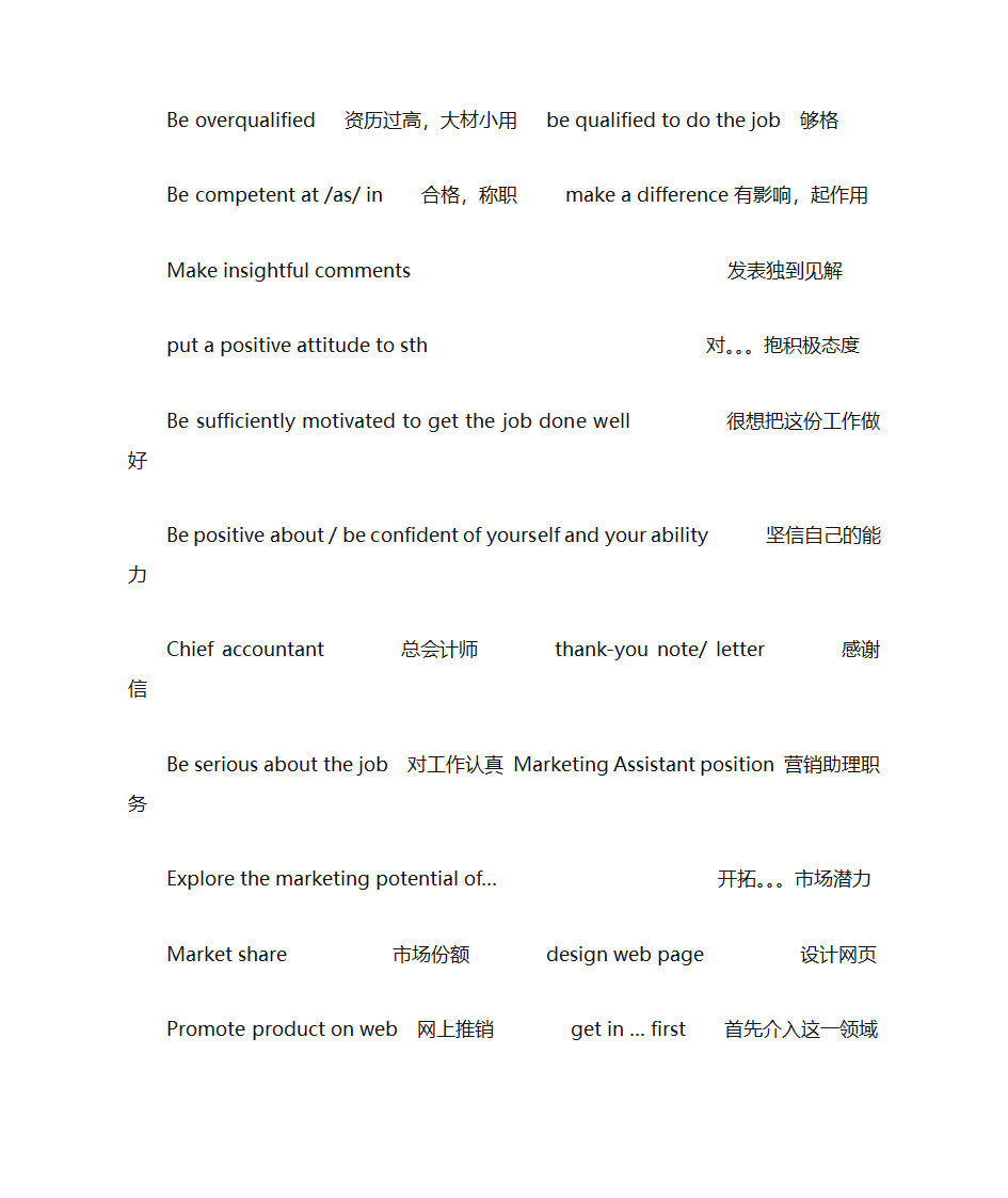 商务英语词汇第12页