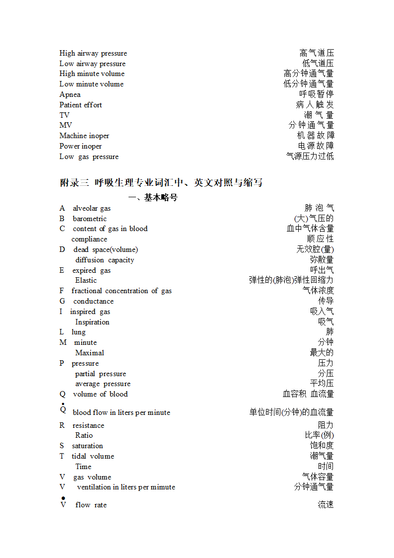 呼吸机相关词汇第3页