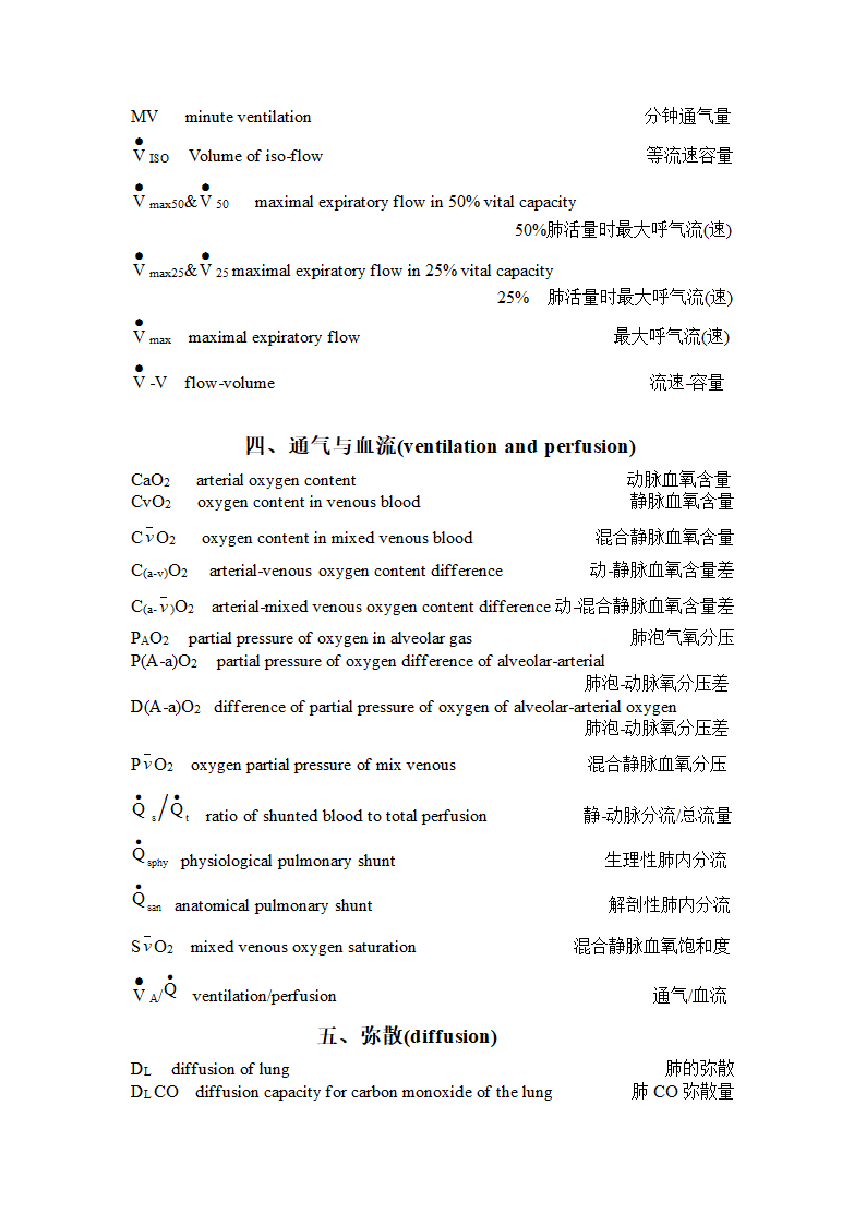 呼吸机相关词汇第5页