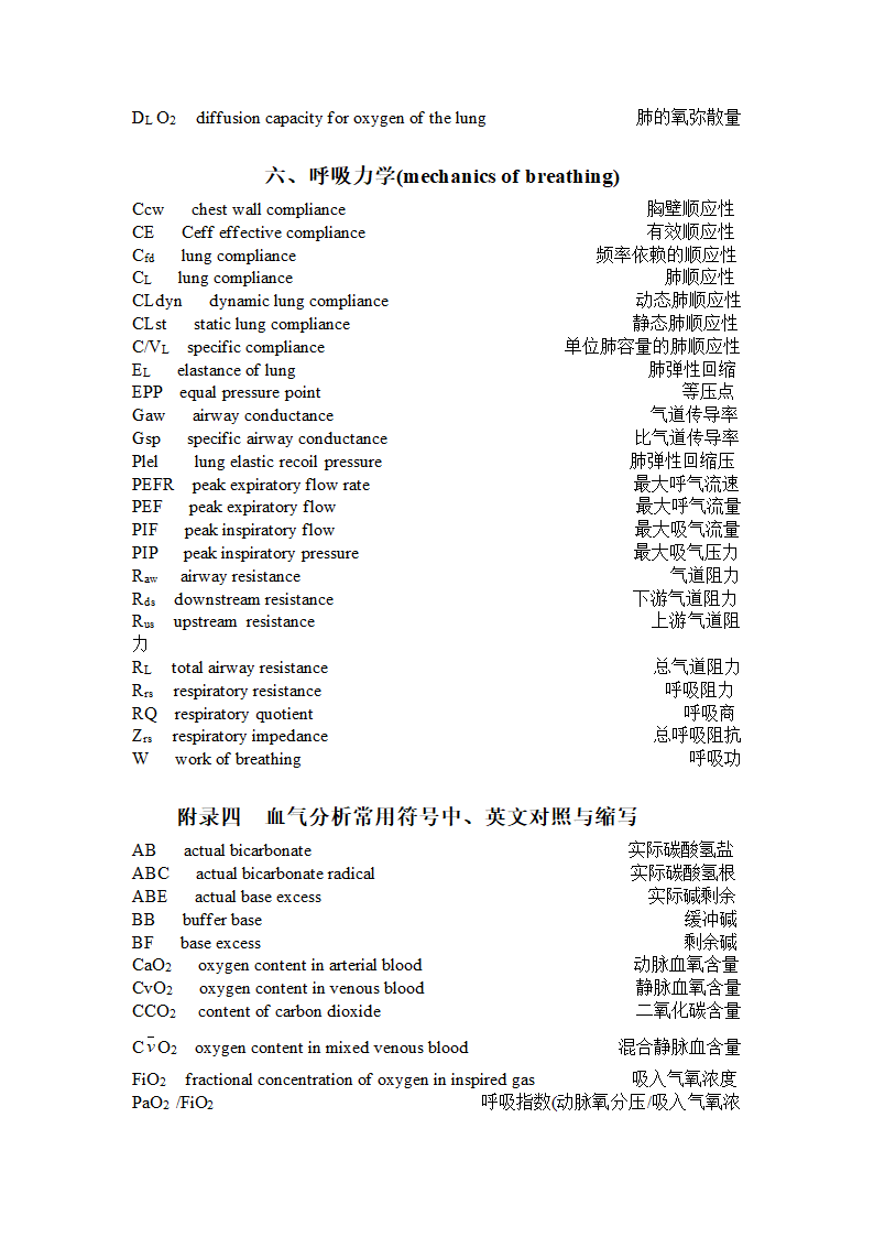 呼吸机相关词汇第6页