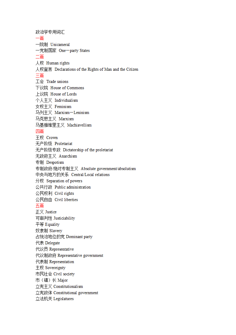 政治学专业词汇第1页