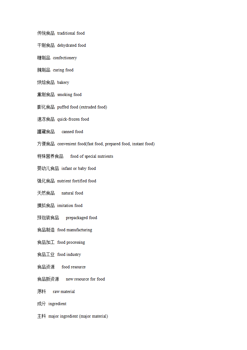 食品英语词汇第9页