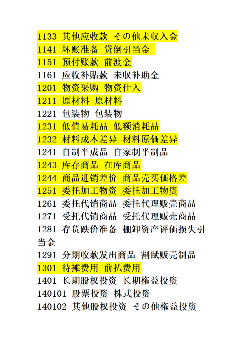 日语会计词汇第2页