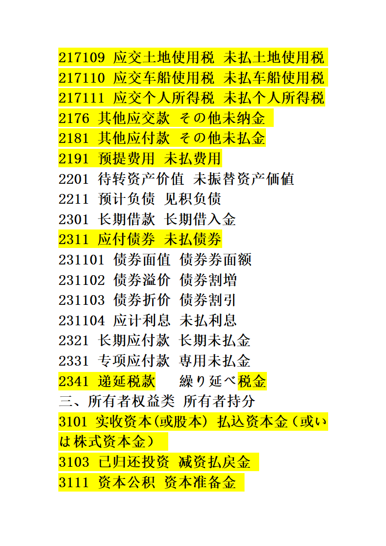 日语会计词汇第6页