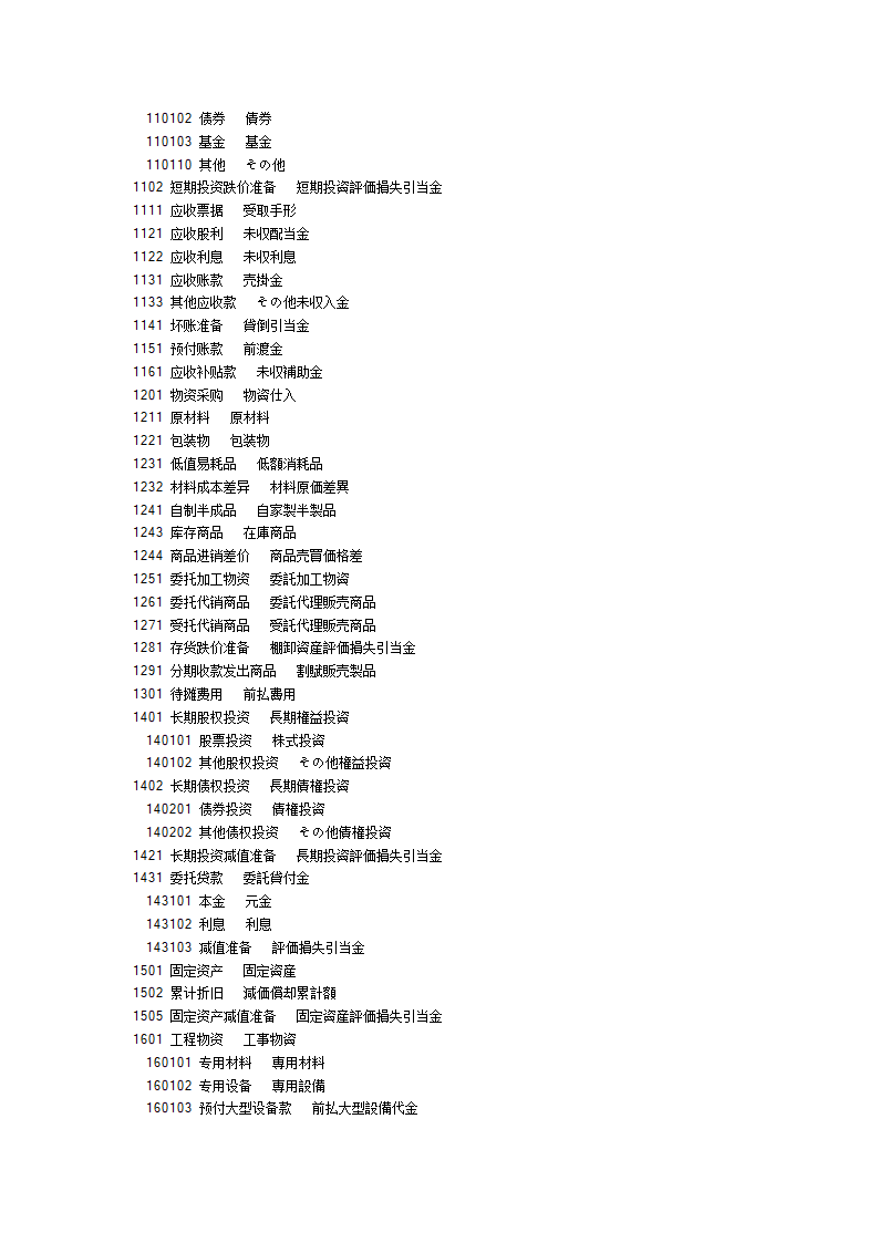 日语会计词汇第13页