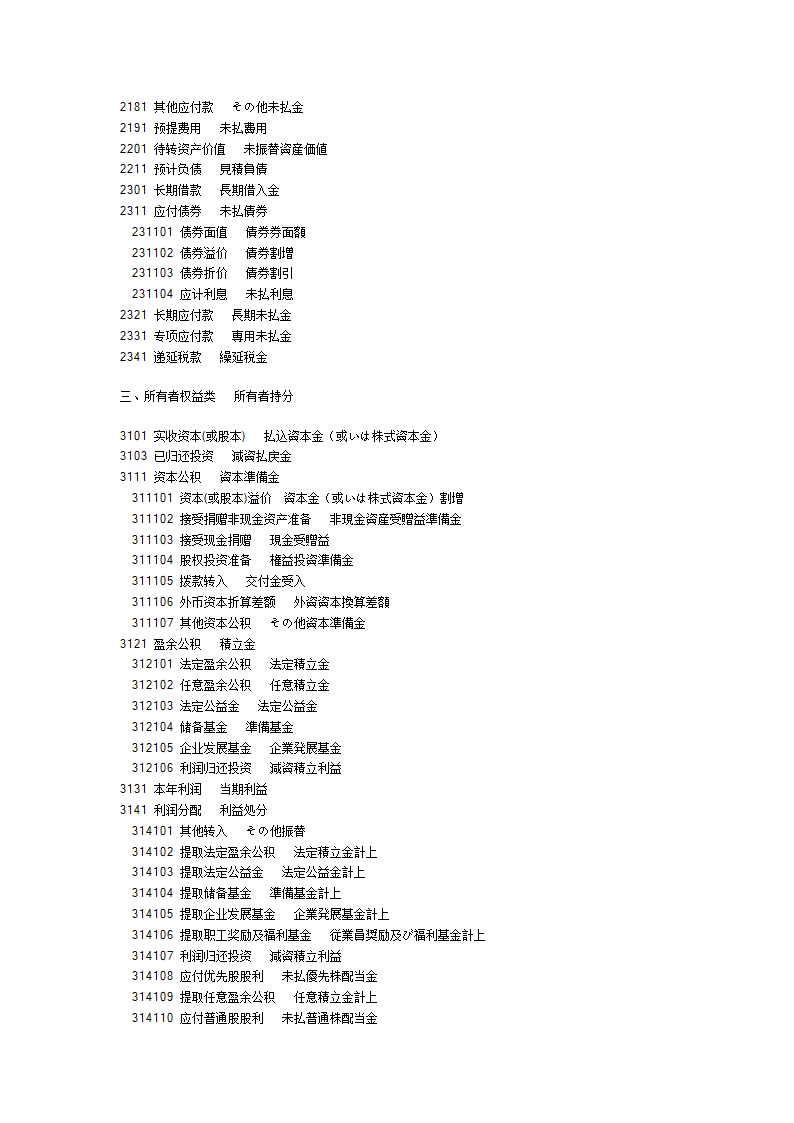 日语会计词汇第15页