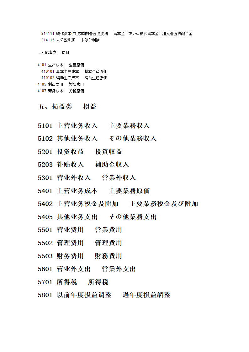 日语会计词汇第16页