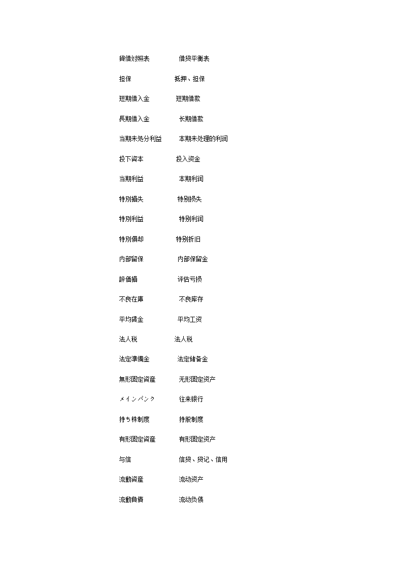 日语会计词汇第20页