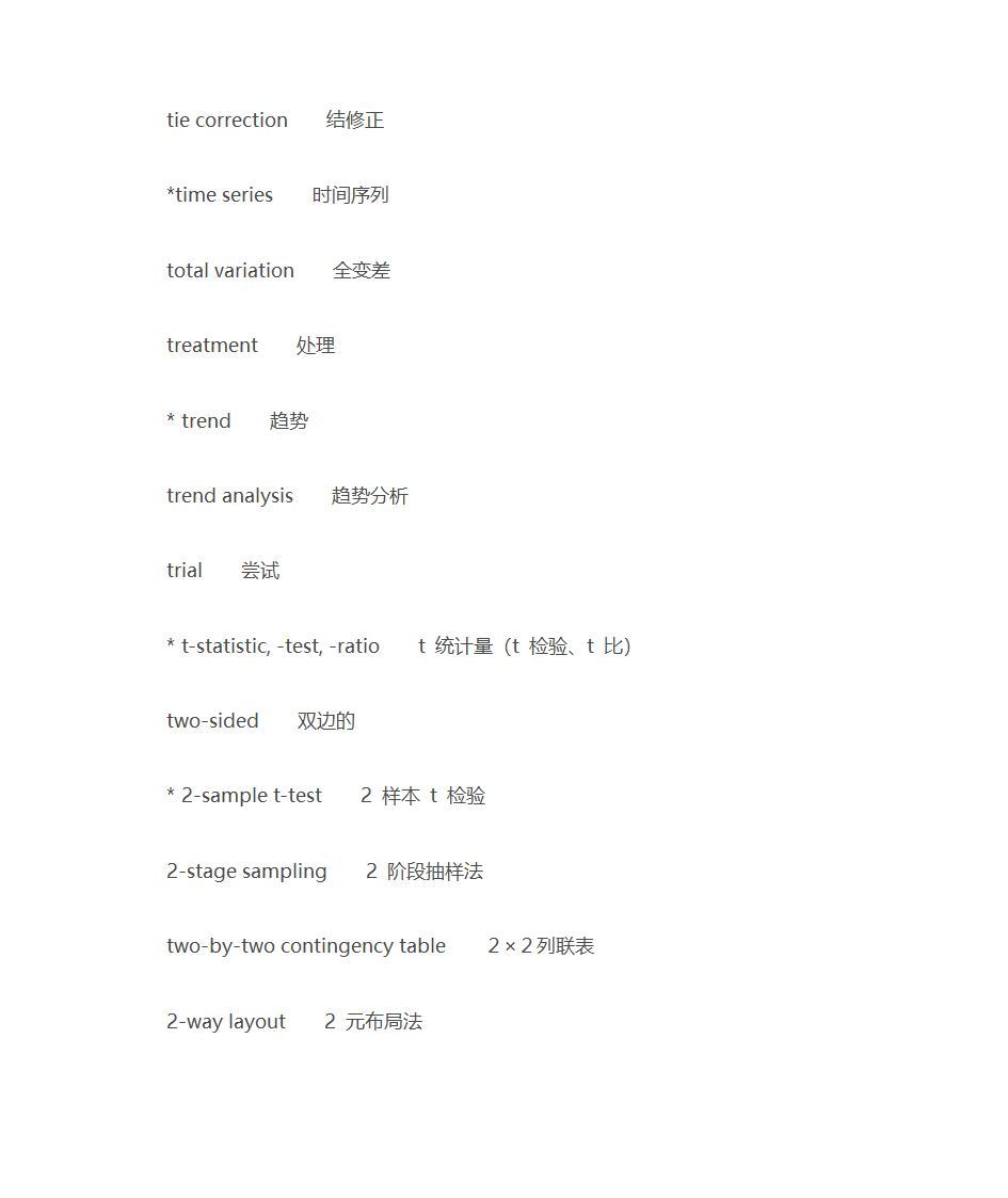 统计学常用词汇第33页