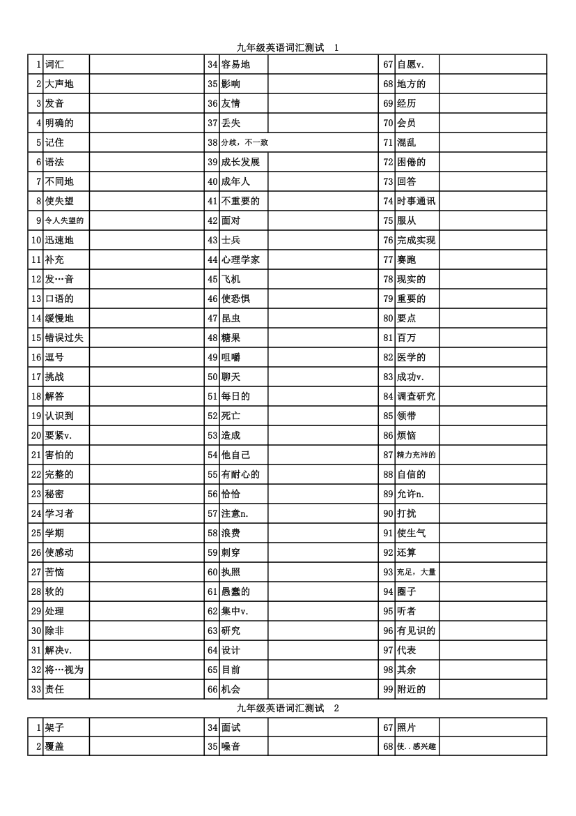 九年级单词第1页