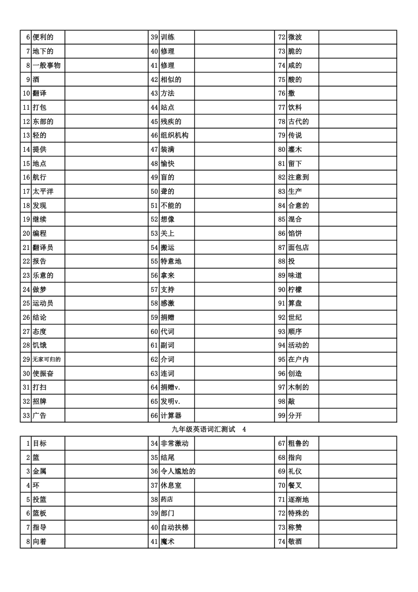 九年级单词第3页