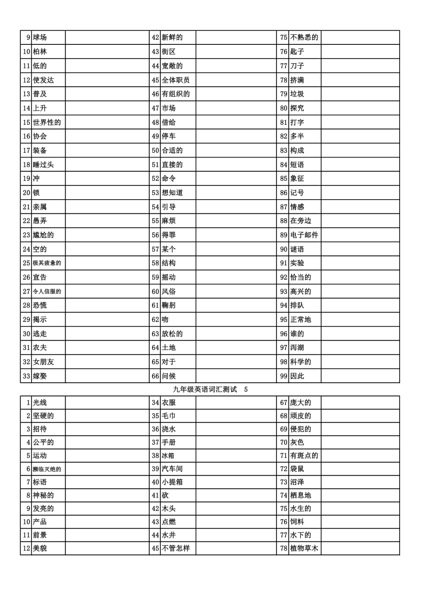 九年级单词第4页