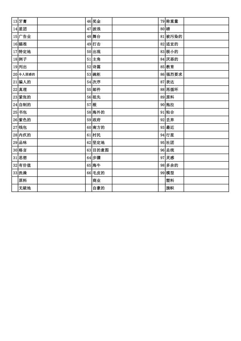 九年级单词第5页