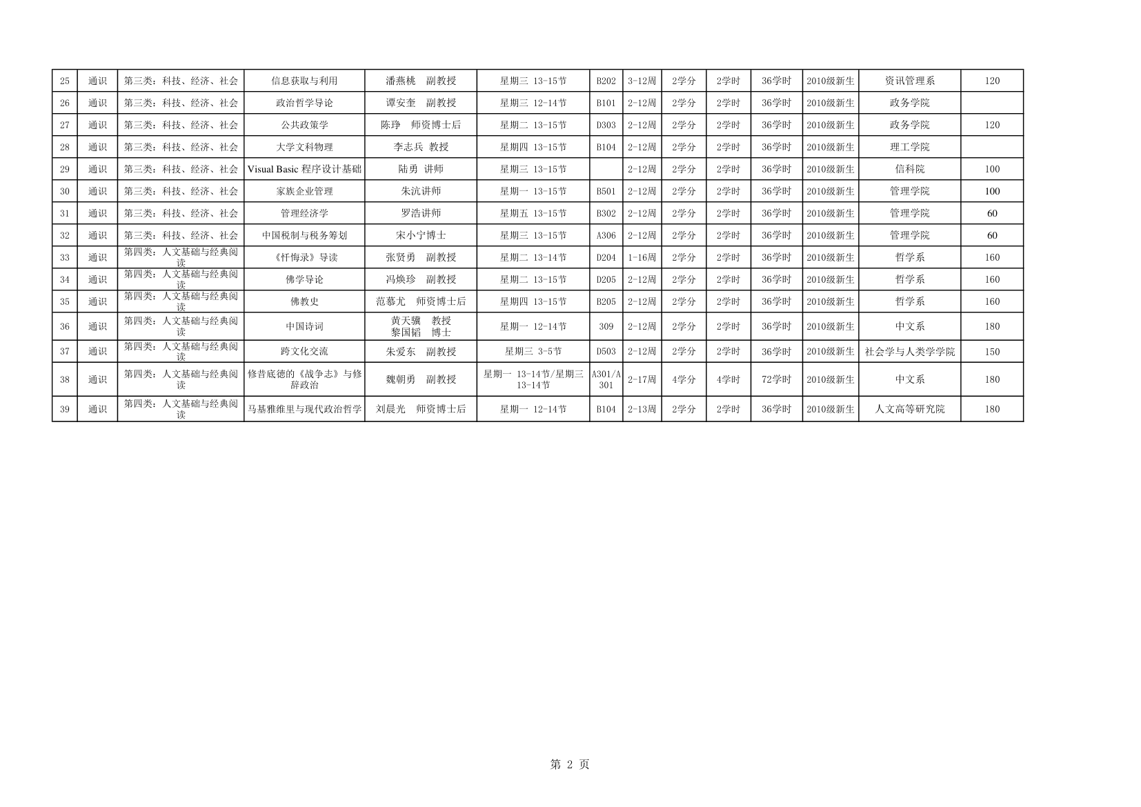 通识课课程表第2页