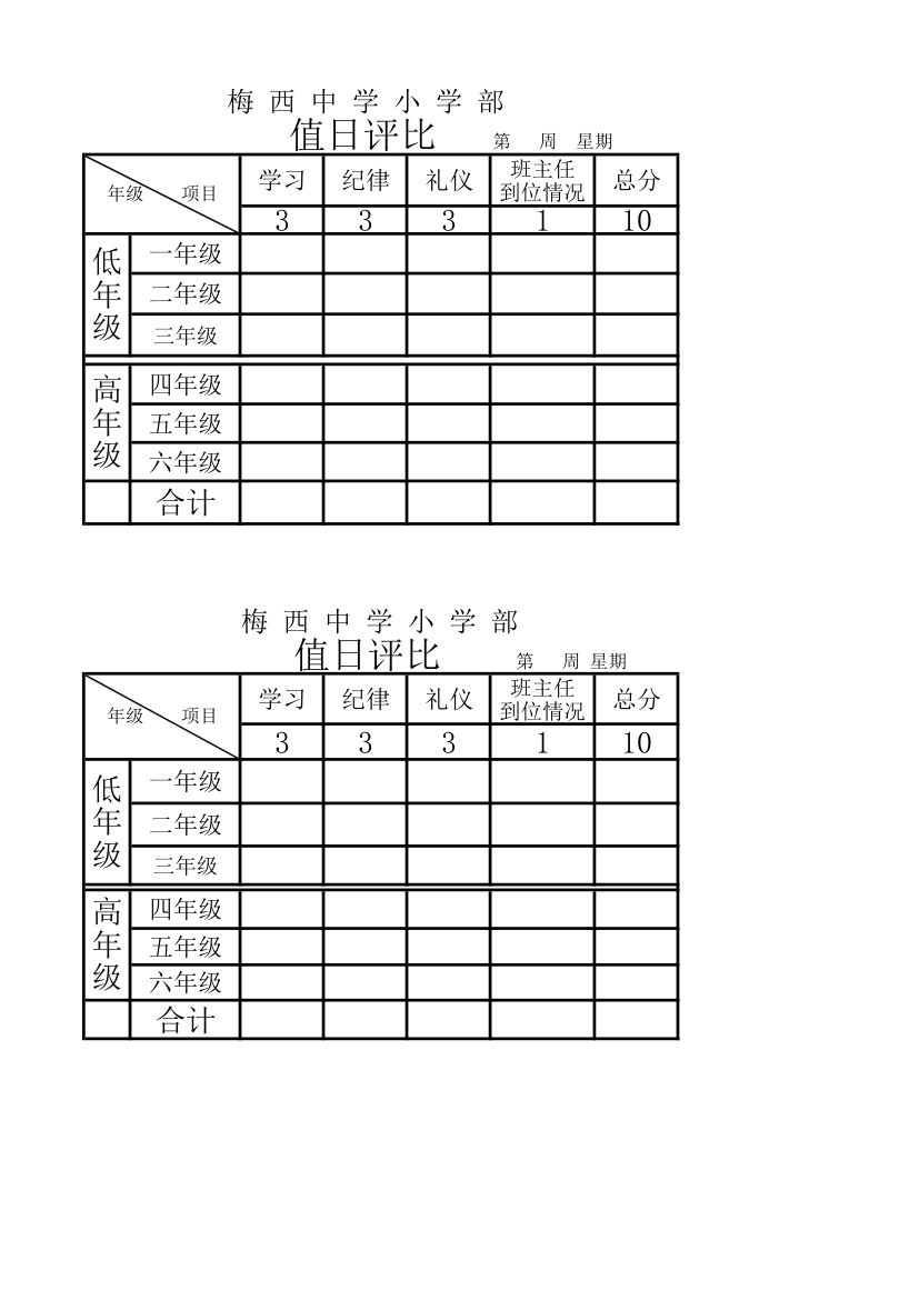 小学值日评分表第1页