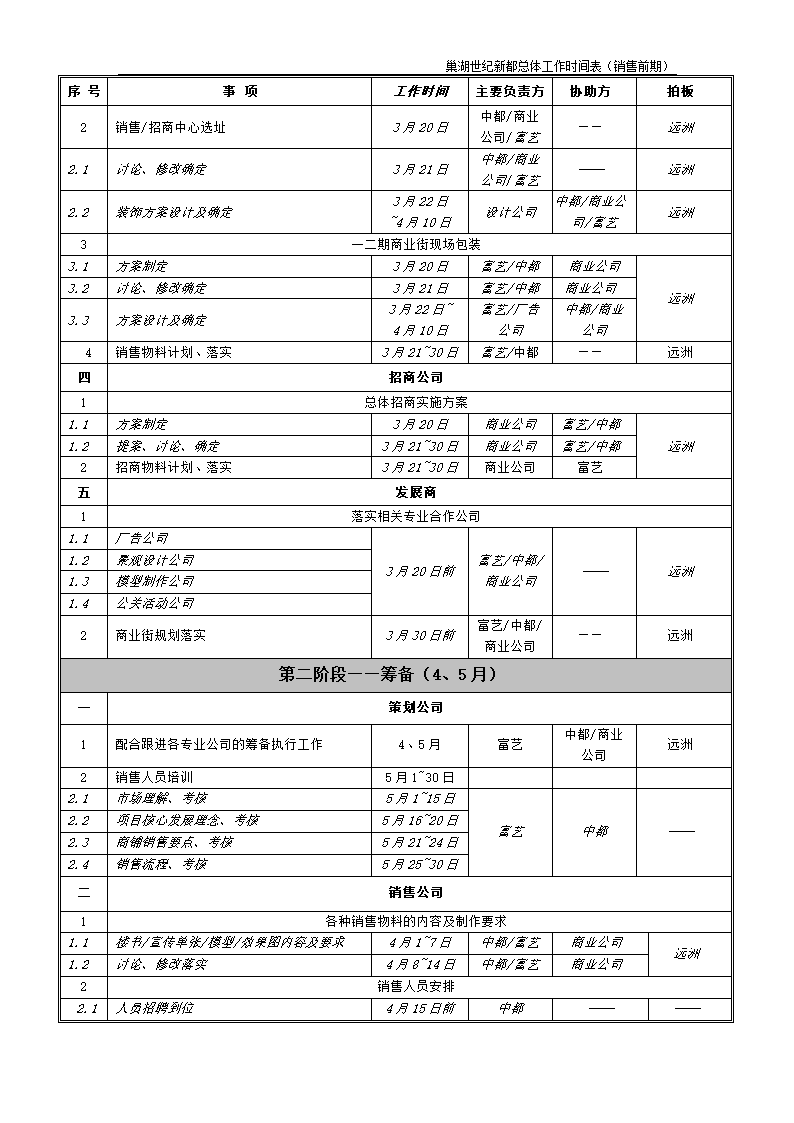 工作总体时间表第2页