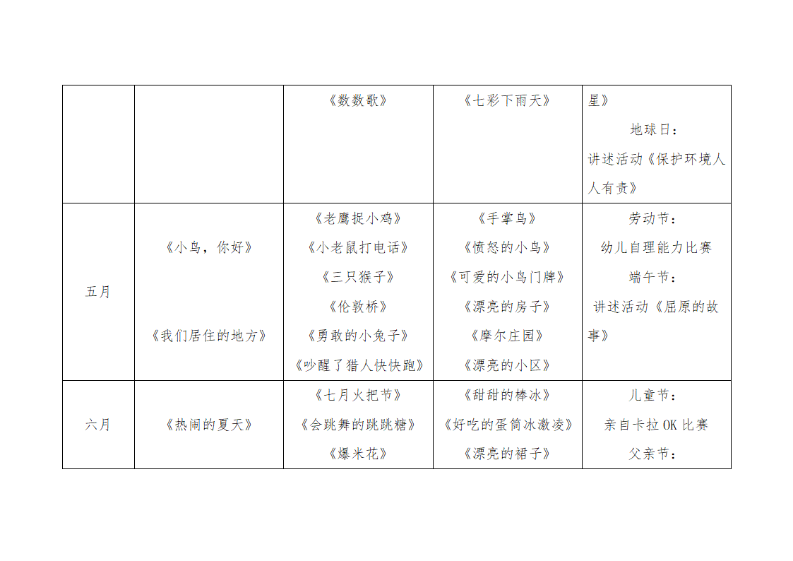 课程计划表第2页