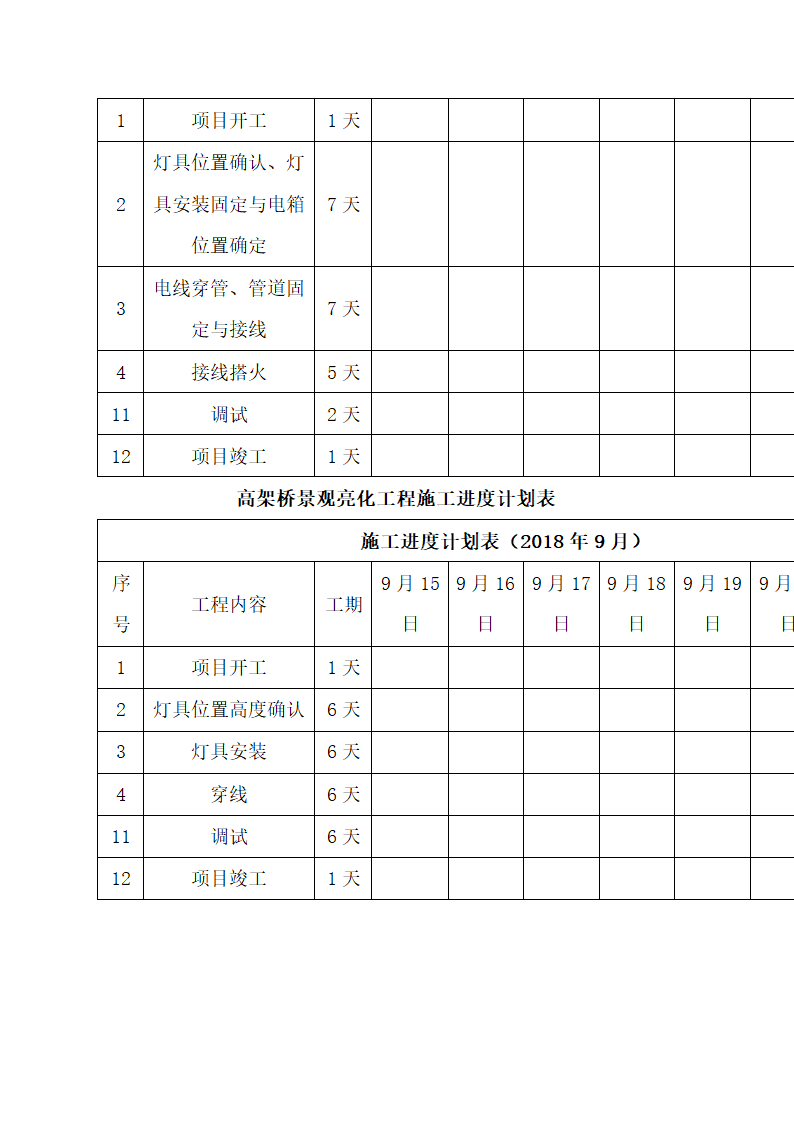 施工进度计划表第2页