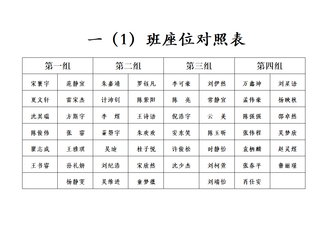 班级值班表和座位表第1页