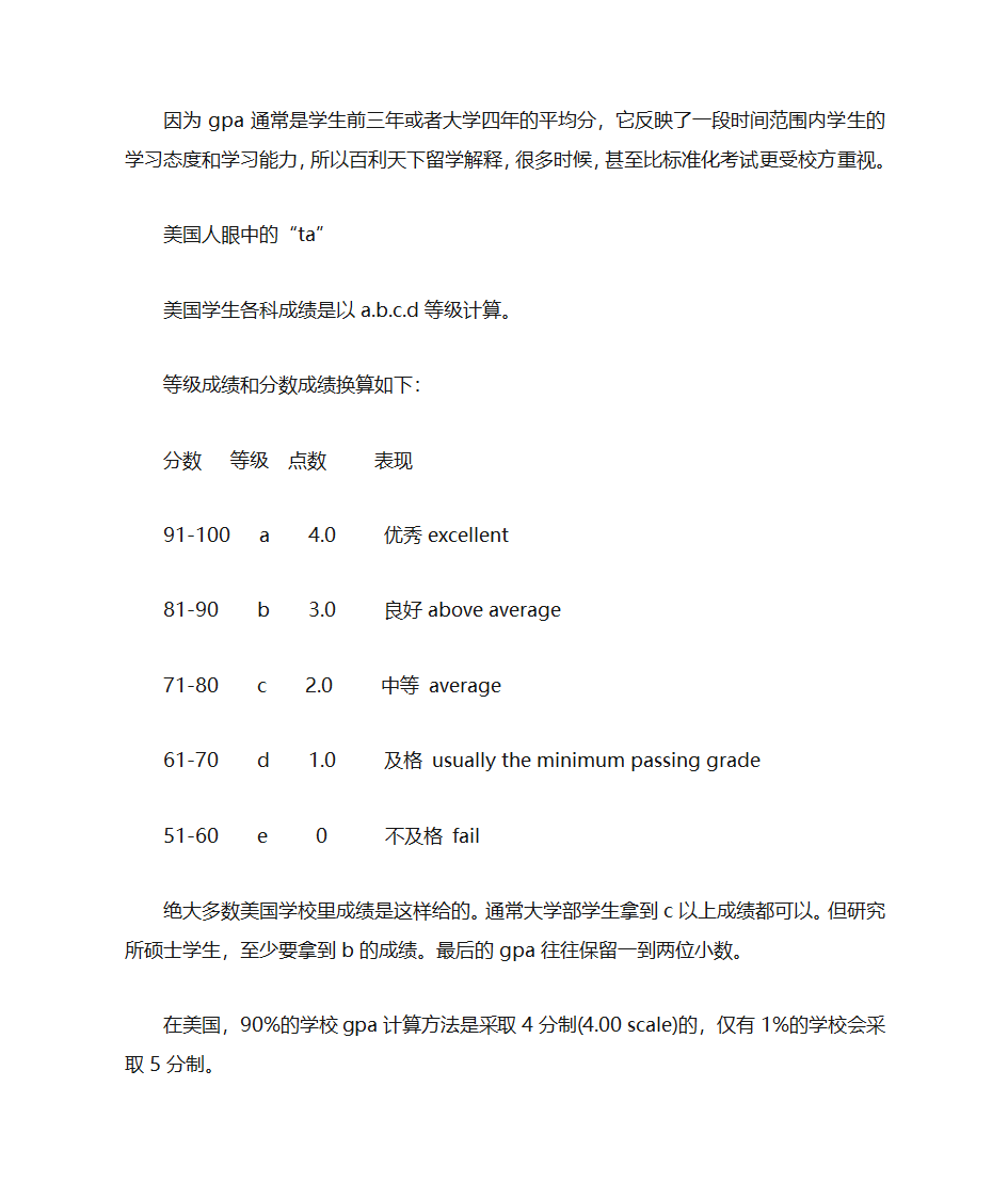 GPA低推荐信第5页