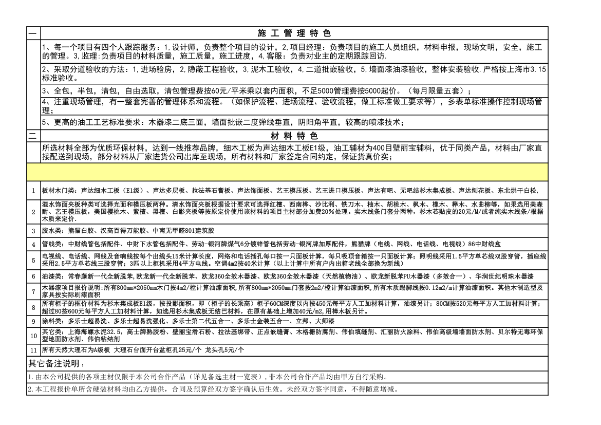 96平家庭装修报价(2012年最新报价)第1页