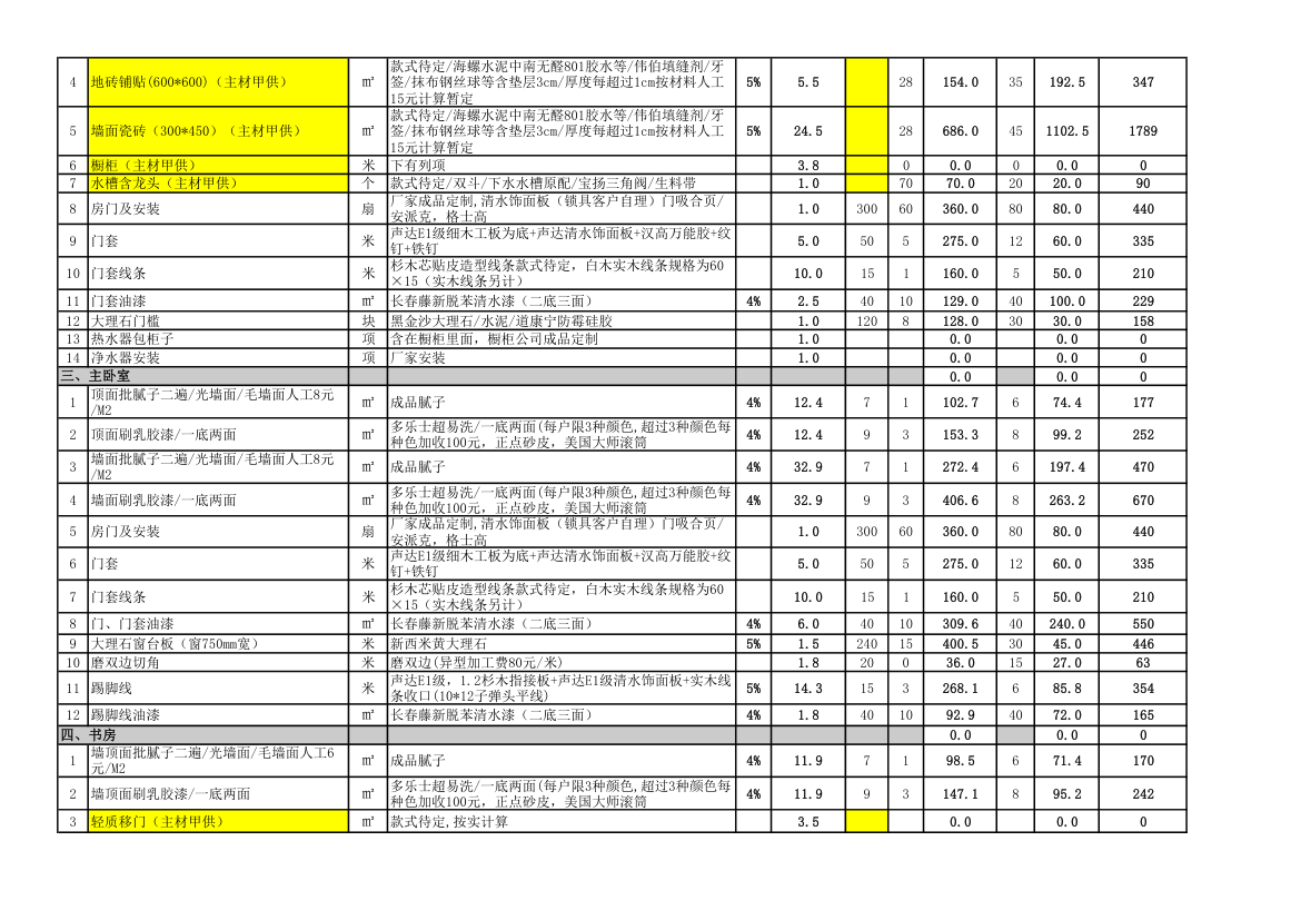 96平家庭装修报价(2012年最新报价)第3页