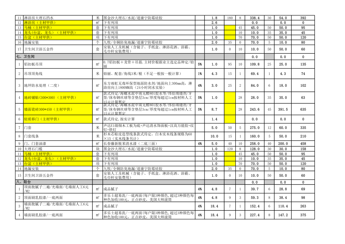 96平家庭装修报价(2012年最新报价)第5页