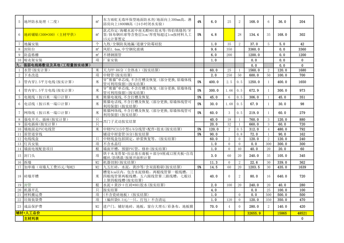 96平家庭装修报价(2012年最新报价)第6页