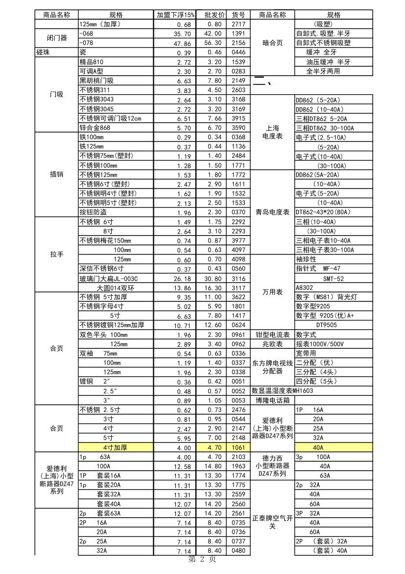 五金报价第2页