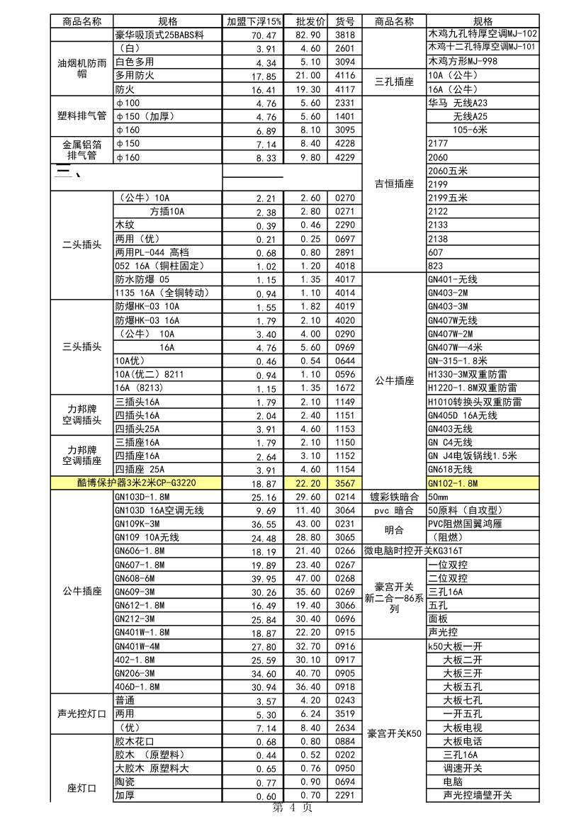 五金报价第4页