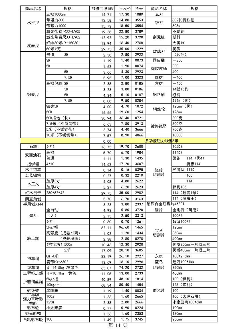 五金报价第14页