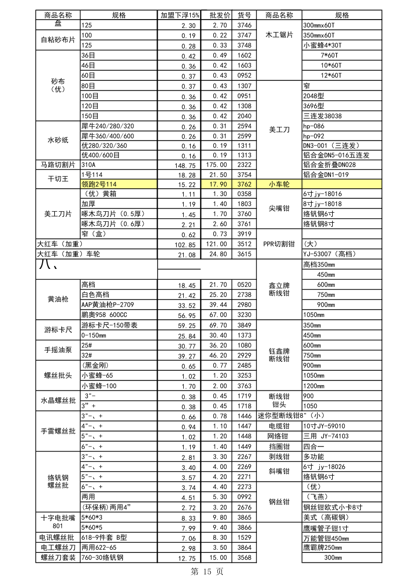 五金报价第15页