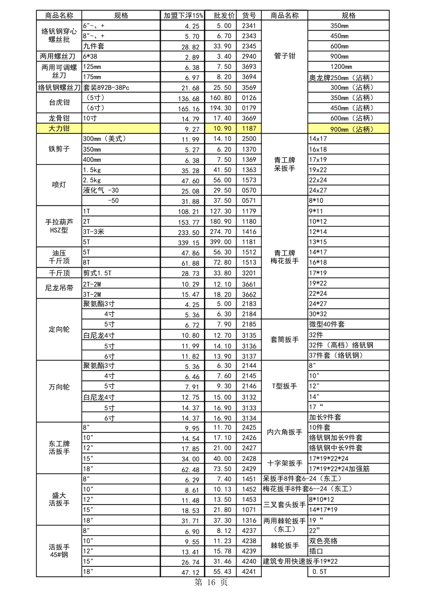 五金报价第16页